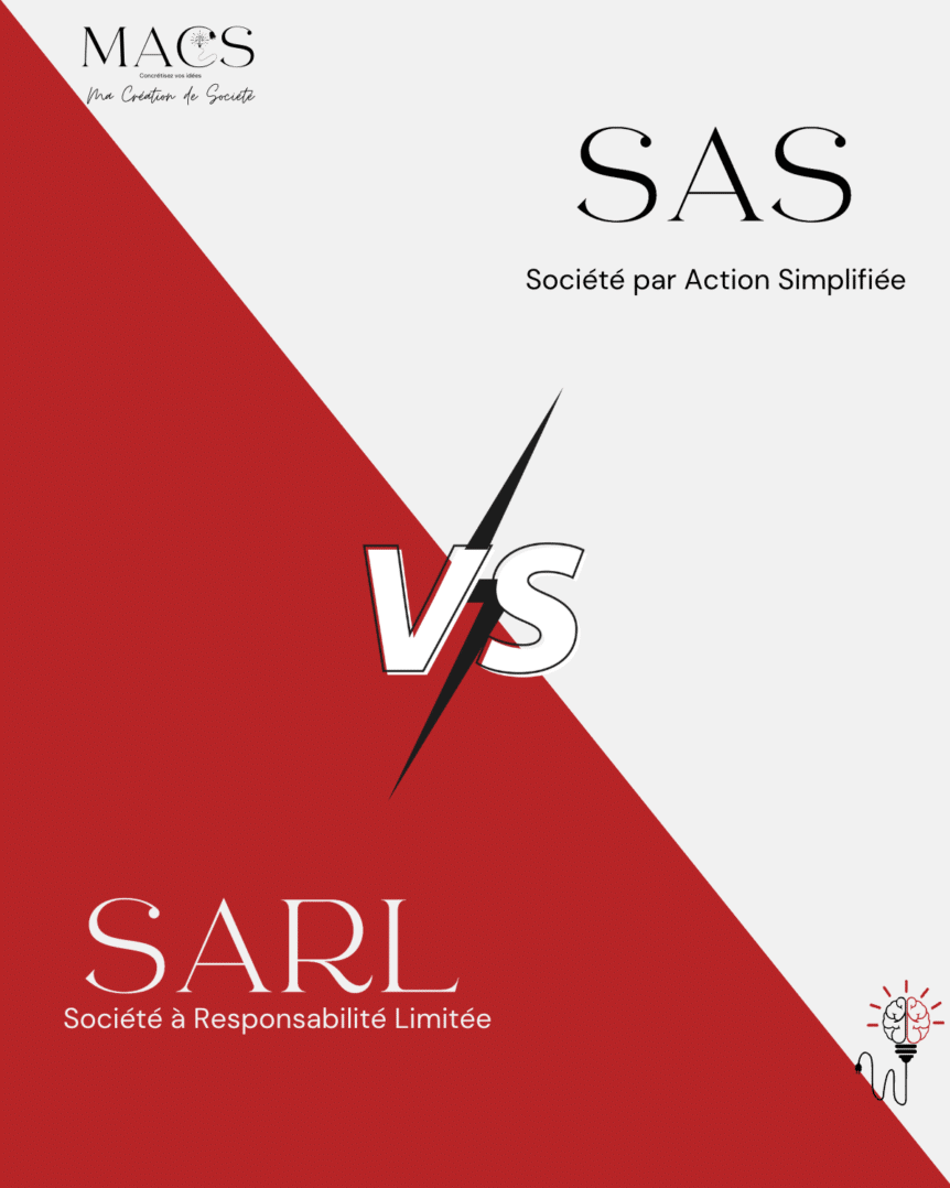 Choisir entre SARL et SAS